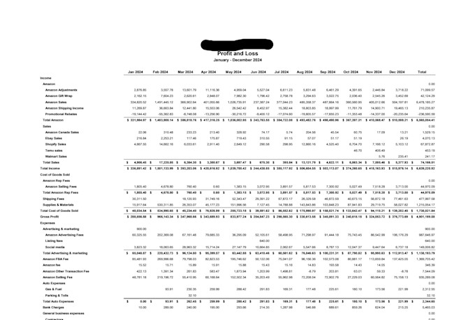 do e commerce and small business bookkeeping in quickbooks online, xero, excel